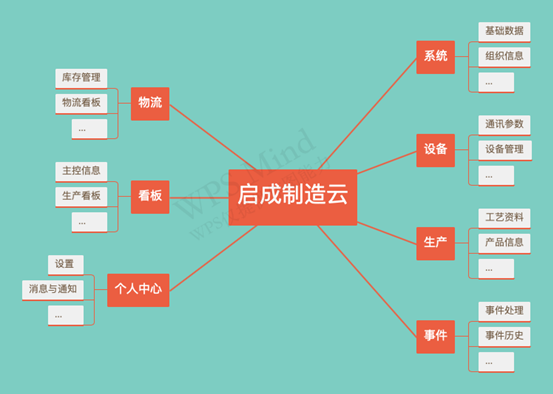 1639462116679466.png image.png